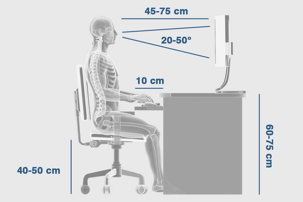 Ergonomiczne fotele do pracy