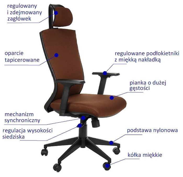 Fotel Biurowy Obrotowy Ef Hg0004f Braz Krzesla Biurowe Obrotowe Fotele Biurowe Obrotowe Efekt Meble Meble Biurowe I Szkolne