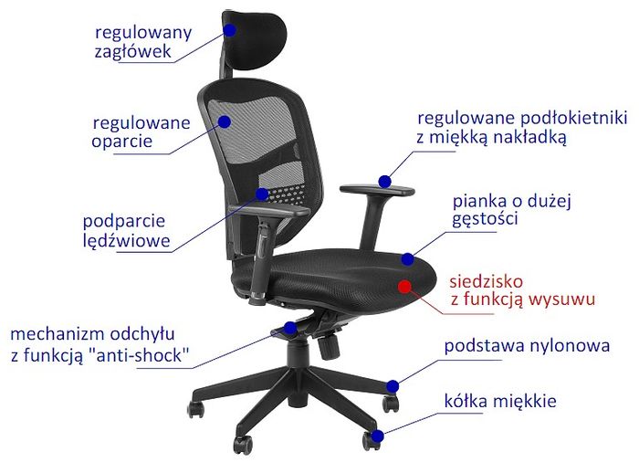 krzesło obrotowe, krzesła obrotowe, fotel obrotowy, fotele obrotowe, fotel biurowy, fotele biurowe, krzesło biurowe, krzesła biurowe, fotele Głogów, krzesła obrotowe Wrocław, fotele biurowe Warszawa, fotele tapicerowane, fotel tapicerowany