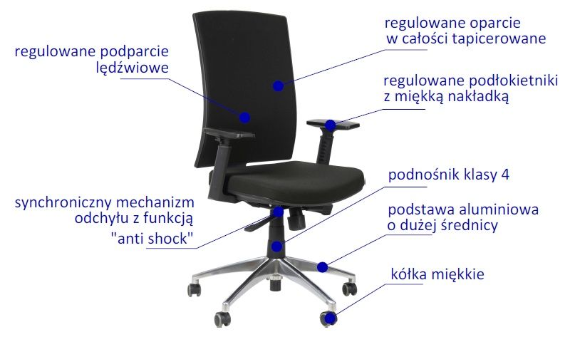 fotel biurowy,fotel obrotowy,krzesło biurowe,krzesło obrotowe,fotel do biura