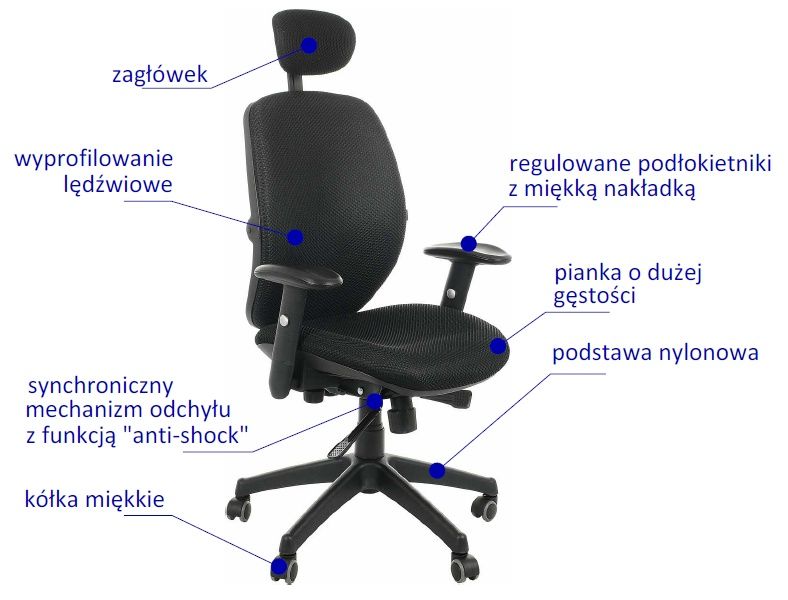 krzesło obrotowe, krzesła obrotowe, fotel obrotowy, fotele obrotowe, fotel biurowy, fotele biurowe, krzesło biurowe, krzesła biurowe, fotele Głogów, krzesła obrotowe Wrocław, fotele biurowe Warszawa, fotele tapicerowane, fotel tapicerowany