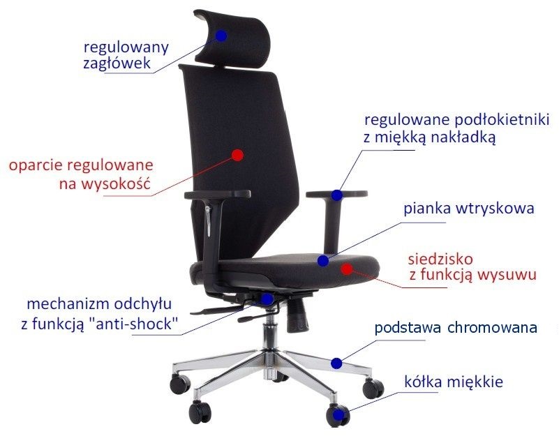 Fotel obrotowy z wysuwem siedziska