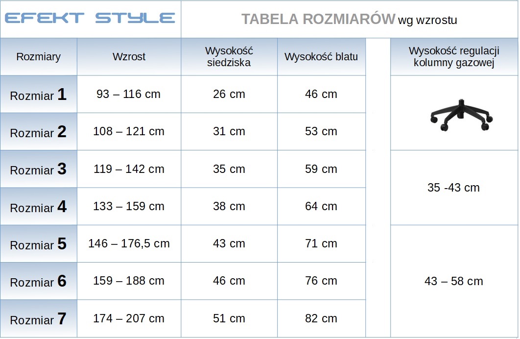 Tabela wzrostu ucznia Tabela wzrostu ucznia