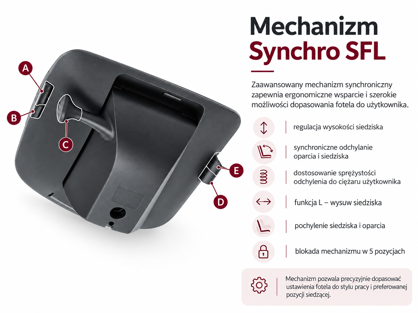 Violle 131SFL – ergonomiczny fotel sędziowski i menadżerski Profim