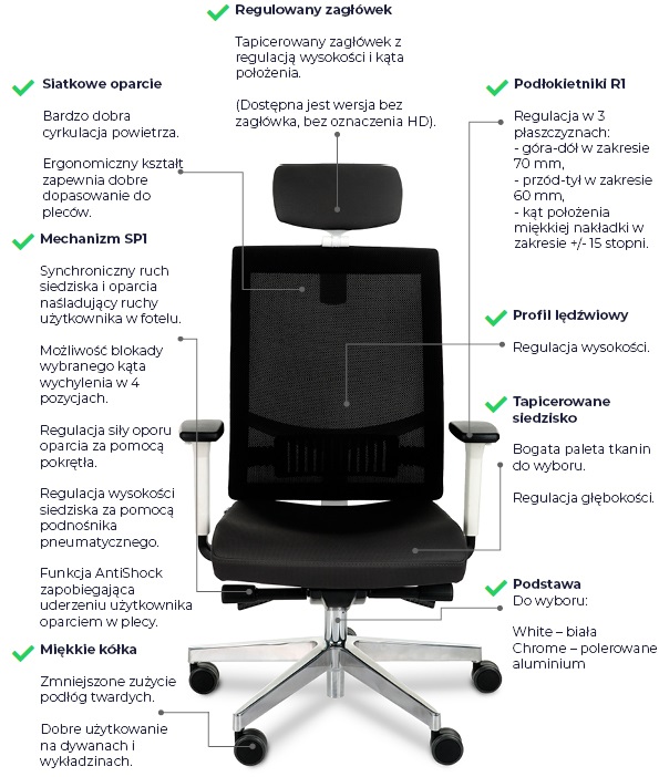 Fotel biurowy LEVEL WS HD white/chrome z zagłówkiem