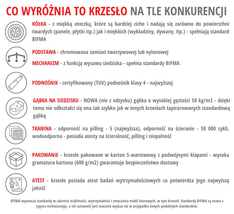 ZN-805C-30 Fotel Biurowy Obrotowy czarny z wysuwem siedziska
