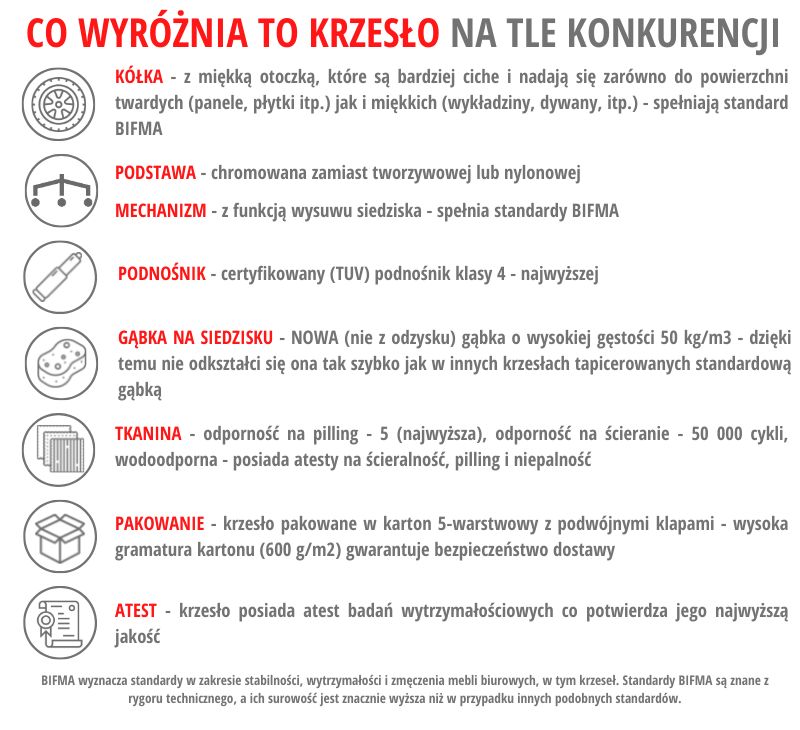 ZN-807-C-30 Fotel Biurowy czarny z wysuwem siedziska