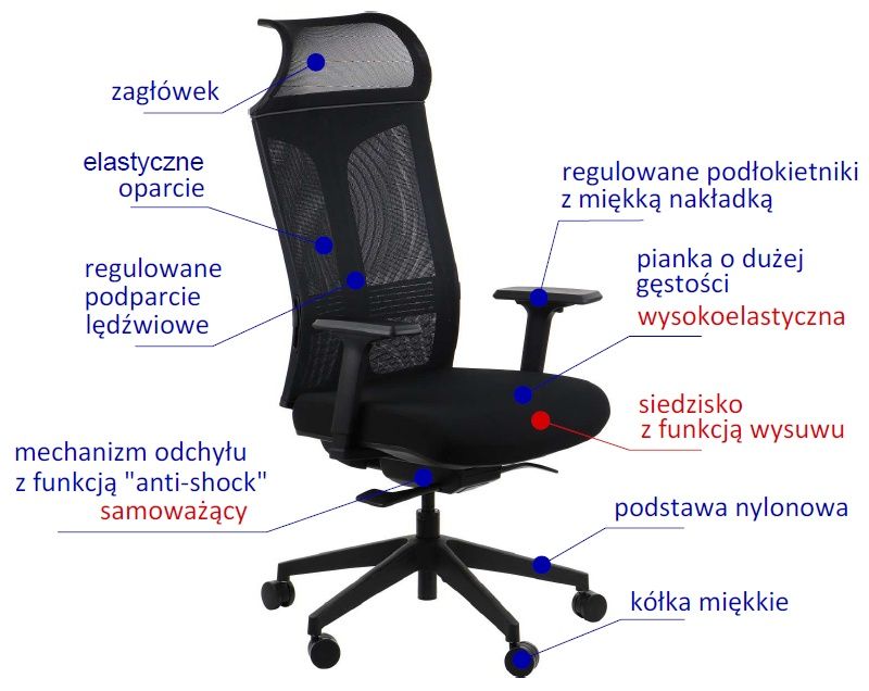 RYDER Fotel obrotowy czarny/mechanizm samoważący/ATEST
