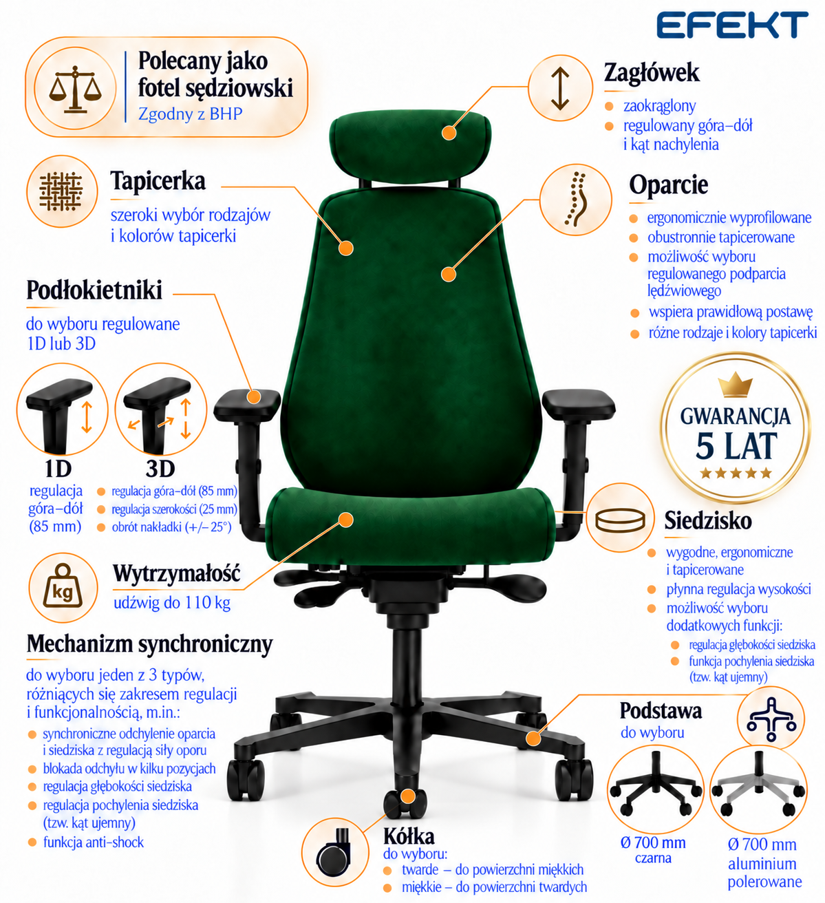 Fotel ergonomiczny sędziowski i gabinetowy wysoki Bjarg z zagłówkiem