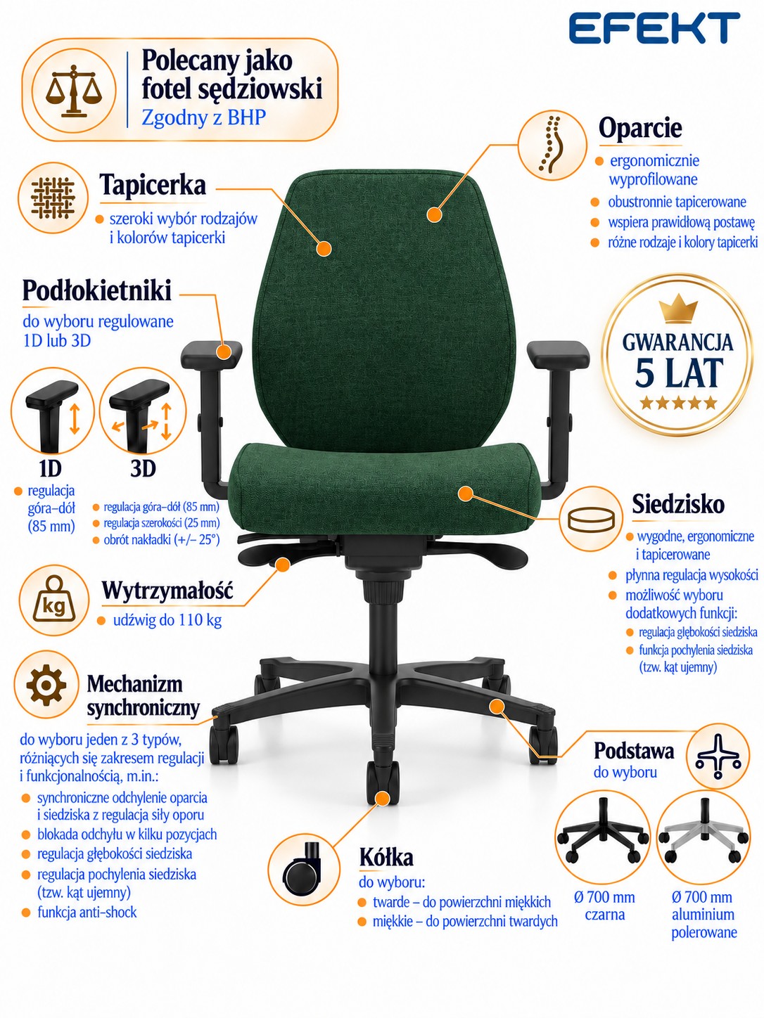 Fotel ergonomiczny sędziowski/gabinetowy niski Bjarg bez zagłówka