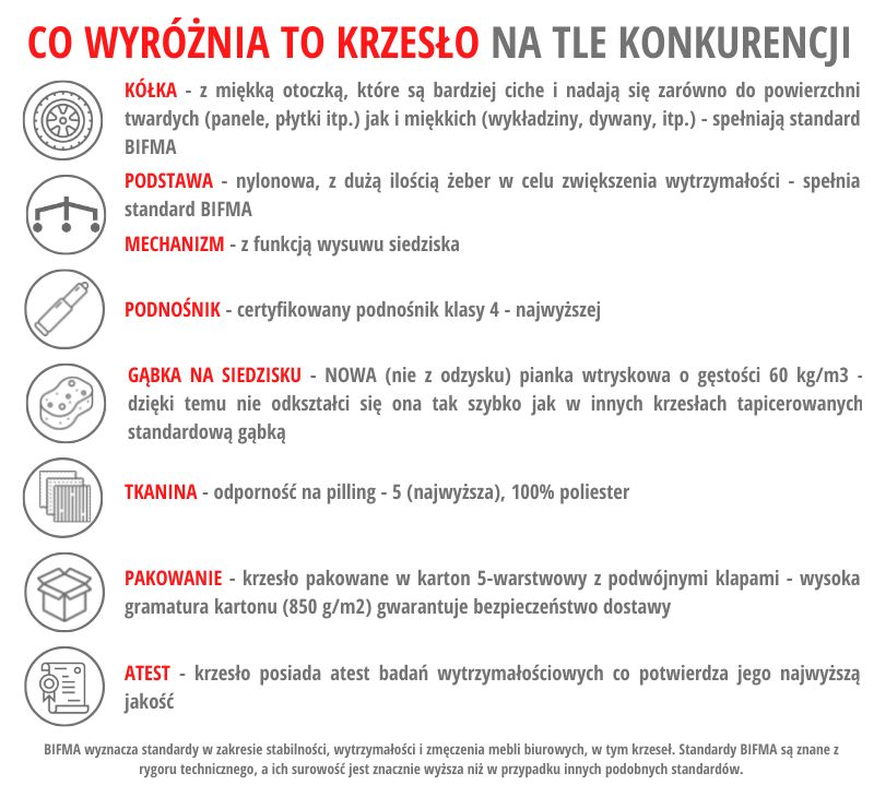 TONO Fotel obrotowy szary