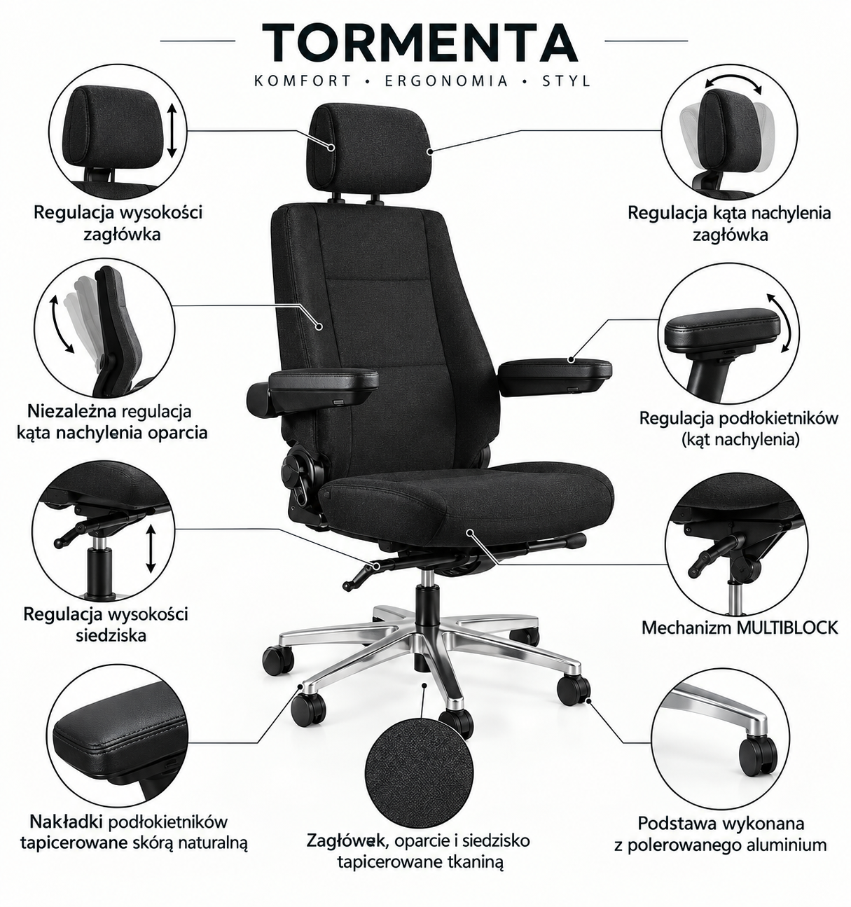 Fotel biurowy TORMENTA =parametry