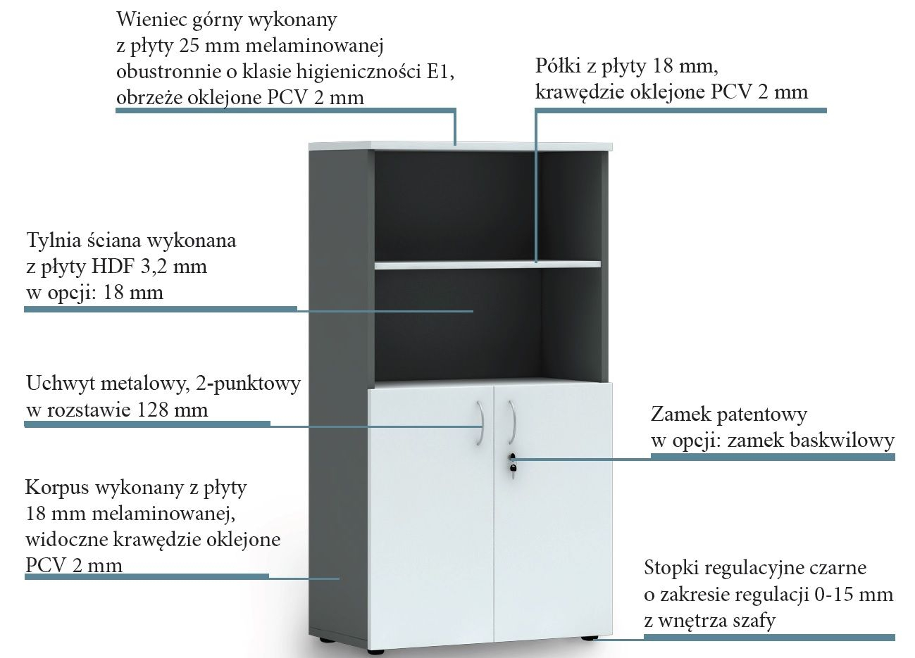 Szafa biurowa RGW4 - 4 drzwiowa 80x40x220h