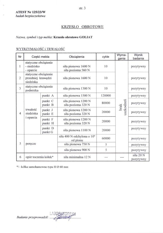 Fotel obrotowy GOLIAT czarny