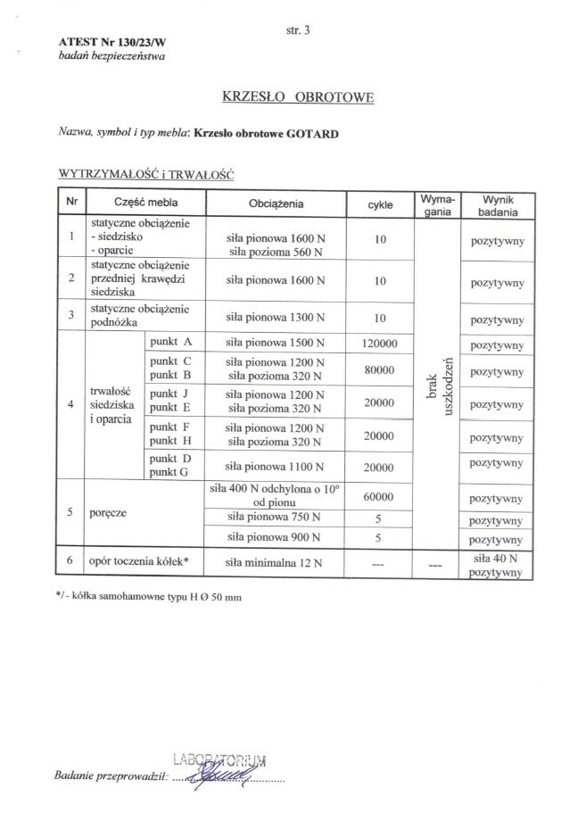 GOTARD fotel gabinetowy czarny