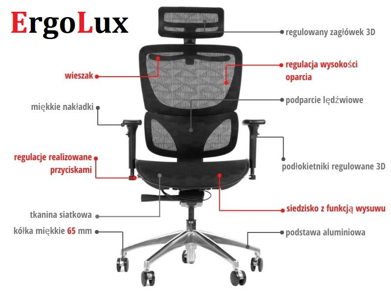 Fotel biurowy obrotowy ErgoLux S1A siedzisko siatkowe