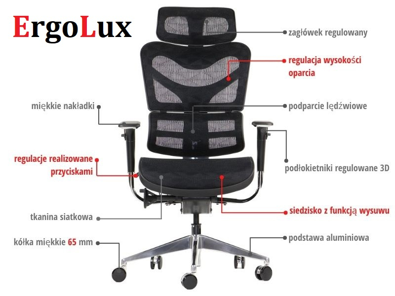 Fotel biurowy obrotowy ErgoLux S7 siedzisko siatkowe