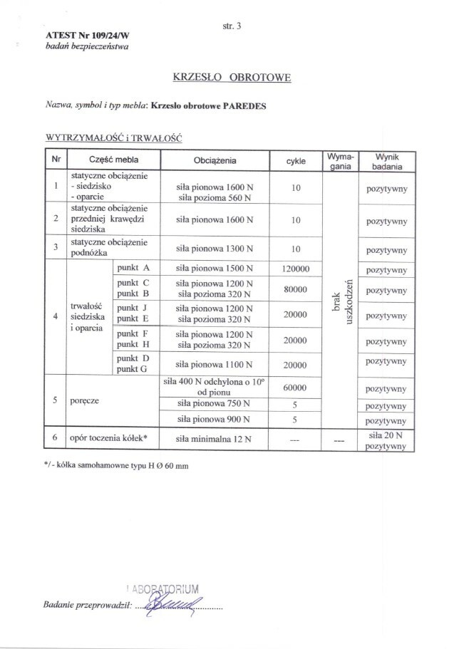 PAREDES krzesło obrotowe czarny- atestowany
