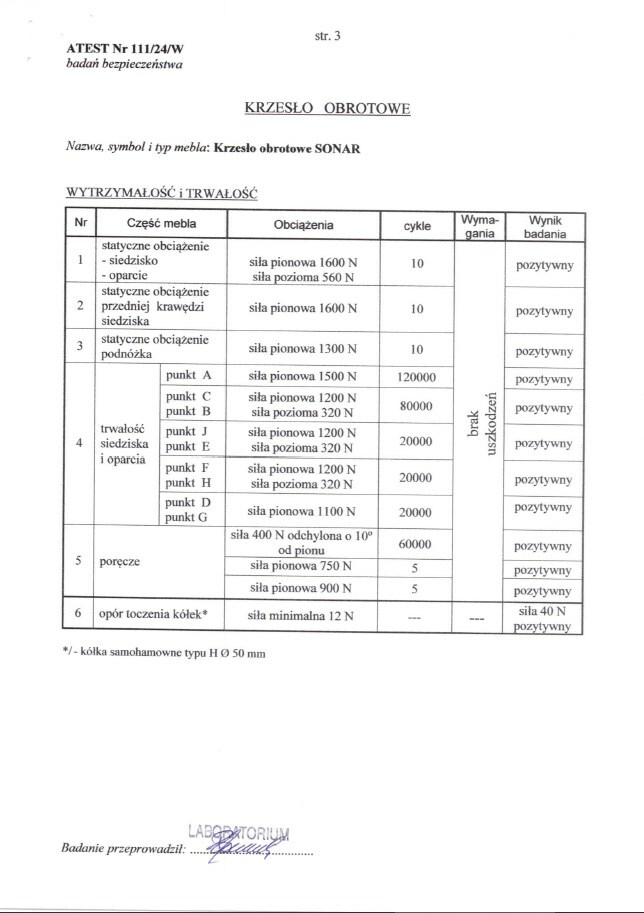 SONAR fotel obrotowy czarny- atestowany