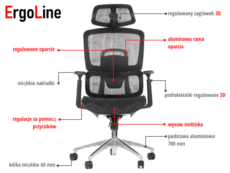 Fotel biurowy obrotowy ErgoNew A1 siedzisko siatkowe