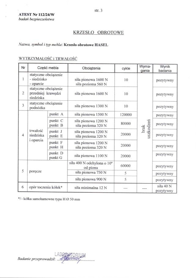 HASEL fotel gabinetowy czarny / popiel