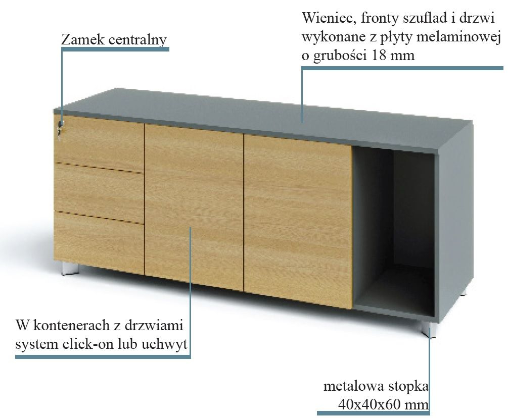 Kontener podporowy KP3 prawy lub lewy 160x45x66h