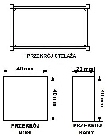 Stelaż metalowy do biurka lub stołu  ST/KW/64 noga kwadrat 4x4 głębokość 64 cm, różne długości