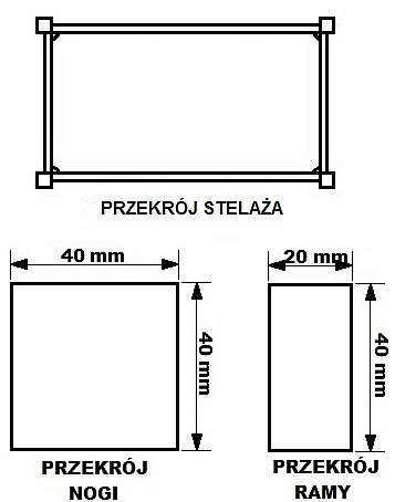 Stelaż metalowy do biurka lub stołu  ST/KW/74 noga kwadrat 4x4 głębokość 74 cm, różne długości